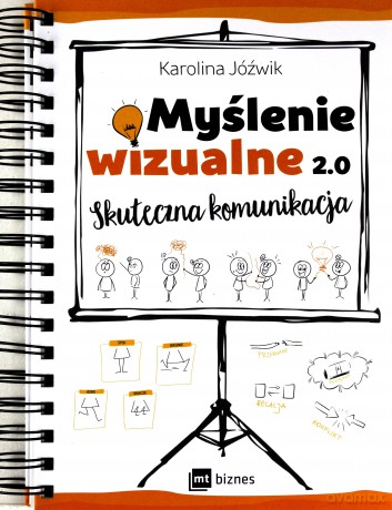 Myślenie wizualne 2.0 skuteczna komunikacja - Karolina Jóźwik [KSIĄŻKA]