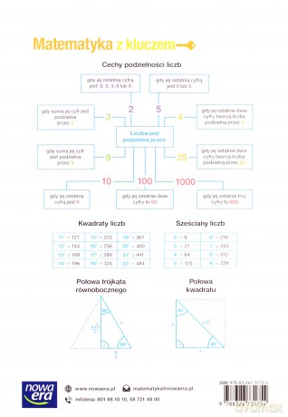 Matematyka Szkoła podstawowa 7 Matematyka z kluczem podręcznik [KSIĄŻKA]