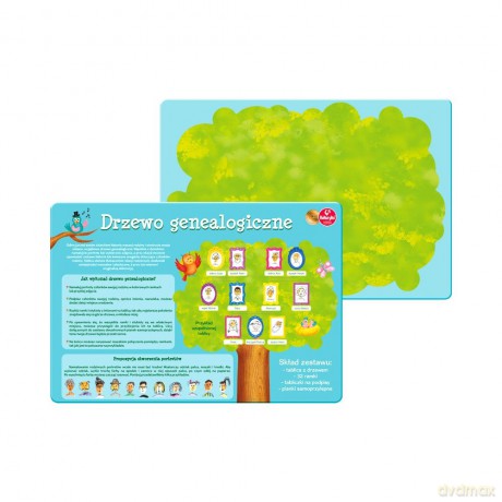 Drzewo Genealogiczne