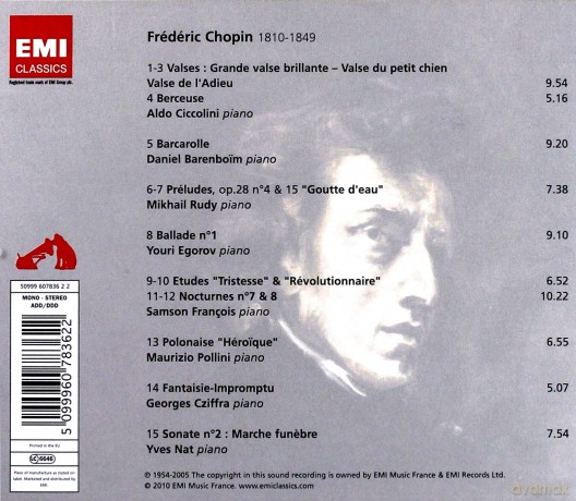 The Best of Chopin [CD]