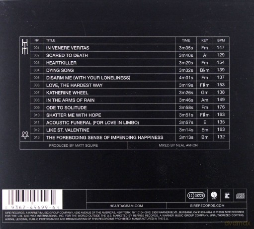 Him: Screamworks-Love In Theory And Practise (Digipack) [2CD]