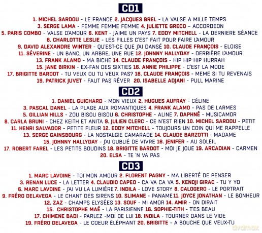 Najlepsze Hity Dla Ciebie - Francuskie vol. 3 [3CD]