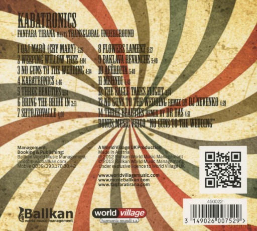 Fanfara Tirana meets Transglobal Underground: Kabatronics (digipack) [CD]