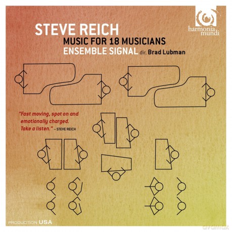 Steve Reich: Music For 18 Musicians [CD]