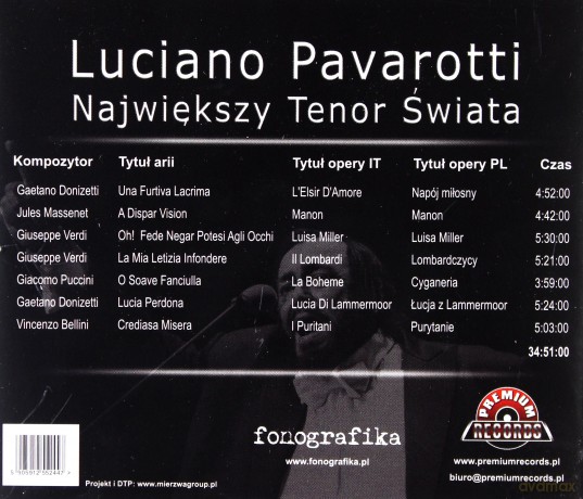 Pavarotti: Największy tenor świata [CD]
