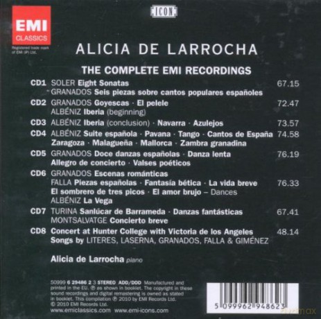 Alicia De Larrocha: Complete Emi Recordings [8CD]