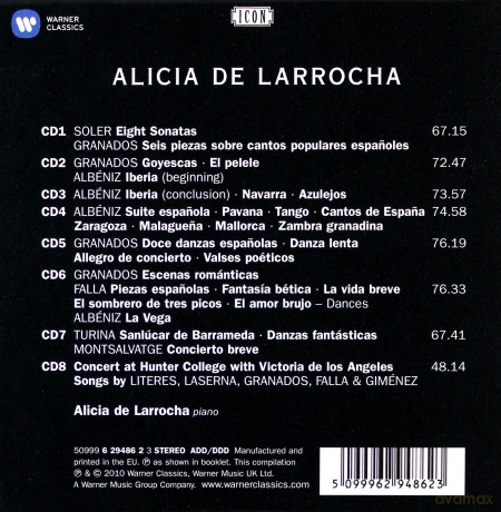 Alicia De Larrocha: Complete Emi Recordings [8CD]