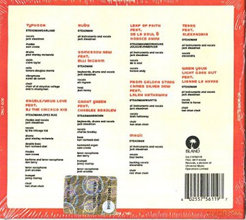 Mr Jukes: God First [CD]
