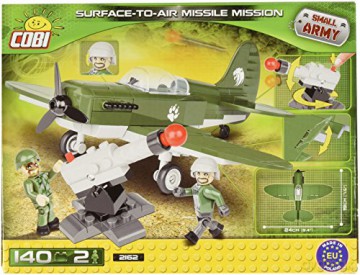 Small Army SURFACE TO AIR MISSILE MISSION [KLOCKI]