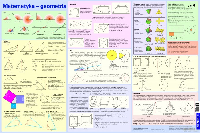 Podkładka. Geometria