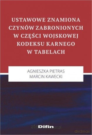 Ustawowe znamiona czynów zabronionych w części - Agnieszka Pietras, Marcin Kawecki [KSIĄŻKA]