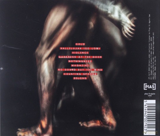 Editors: Violence [CD]