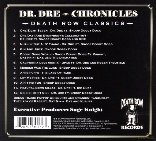 Dr Dre: Chronicles Death Row Classics (digipack) [CD]