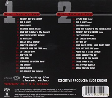 Death Row Greatest Hits (Explicit Version) [2CD]