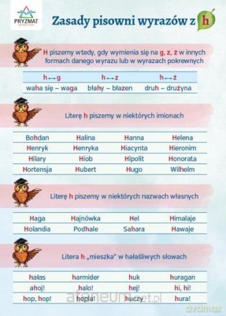 Plansza ortograficzna Zasady pisowni wyrazów z H [KSIĄŻKA]