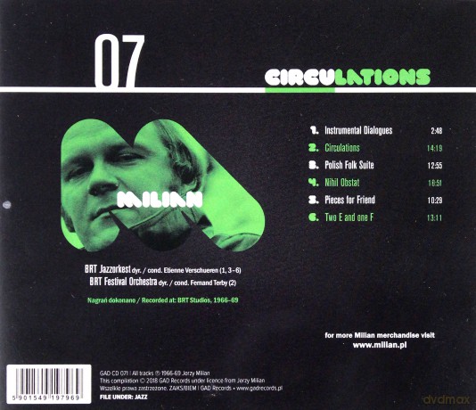 Jerzy Milian: Circulations [CD]