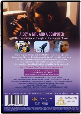 Electric Dreams [DVD]