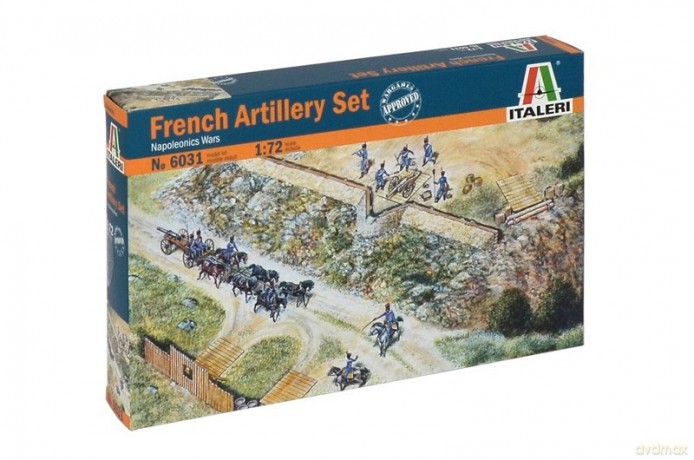 Napoleonic Wars French Artillery