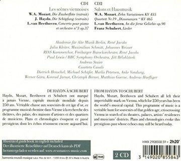 Promenade Dans La Vienne Classique: Resonances [2CD]