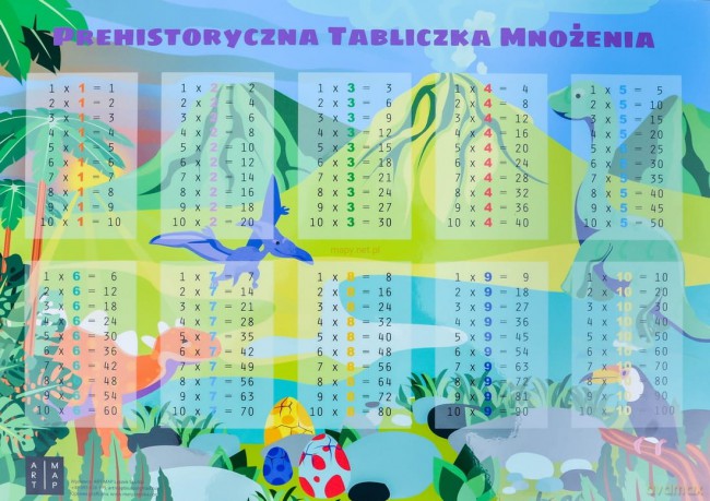 Podkładka na biurko.Prehistoryczna tabliczka mnożenia