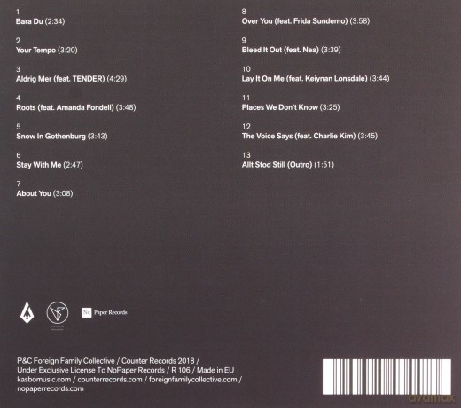 Kasbo: Places We Don't Know [CD]