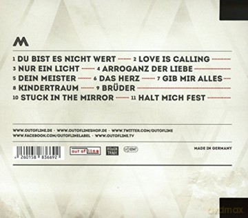 Melotron: Werkschau [CD]