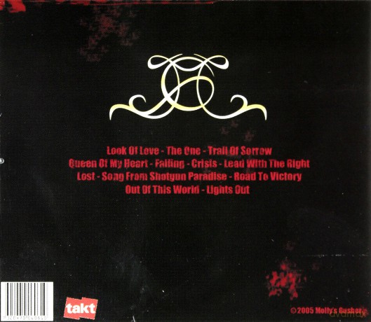 Molly's Gusher: Molly's Gusher [CD]
