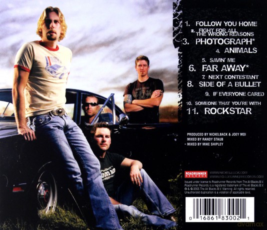 Nickelback: All The Right Reasons [CD]