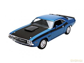 1970 Dodge Challenger niebieski