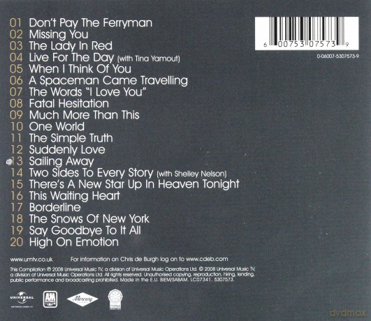 Chris De Burgh: Now And Then [CD]