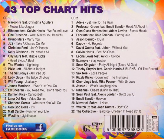 Now Thats What I Call Music 80 [2CD]