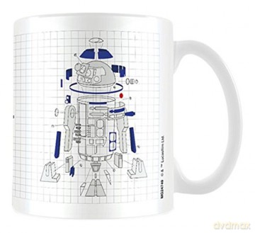 Star Wars The Last Jedi: R2-D2 Exploded View Kubek (Gwiezdne Wojny)
