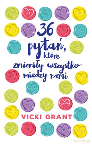 36 pytań które zmieniły wszystko między nami - Vicki Grant [KSIĄŻKA]