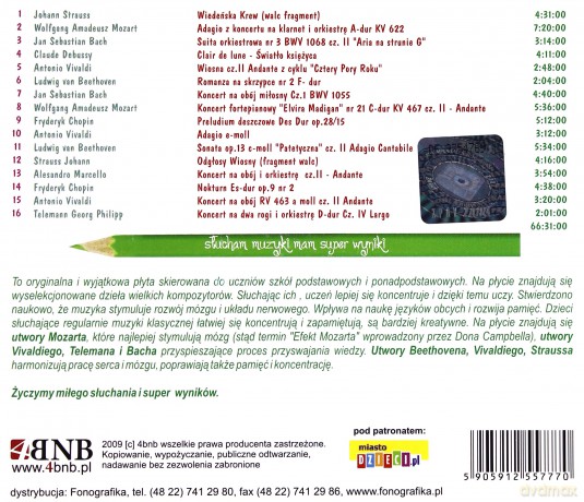 Słucham Muzyki - Mam Super Wyniki [CD]