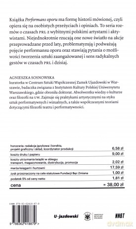 Performans oporu - Agnieszka Sosnowska [KSIĄŻKA]