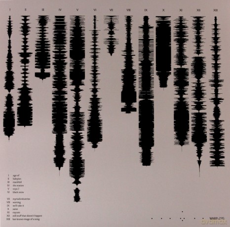 Oneohtrix Point Never: Age Of [Winyl]