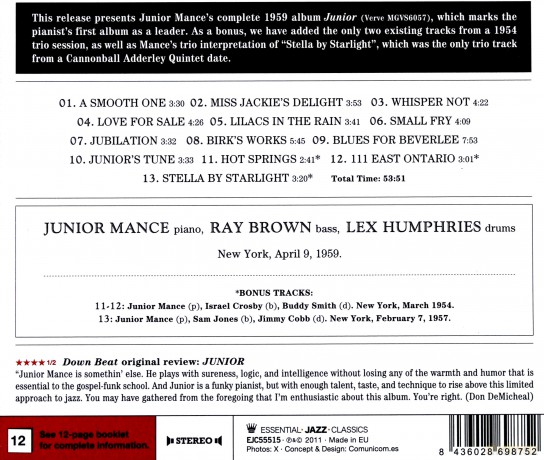Junior Mance: Junior [CD]