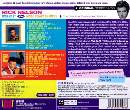 Rick Nelson: Rick Is 21 [CD]