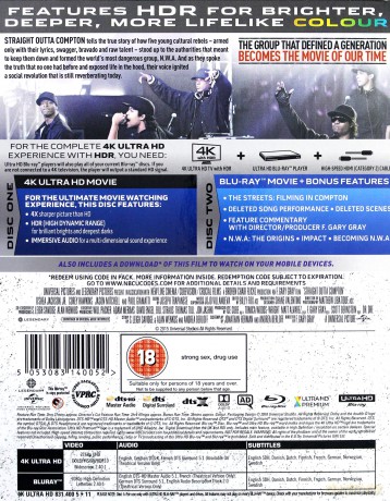 Straight Outta Compton [Blu-Ray 4K]+[Blu-Ray]