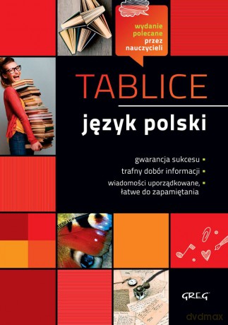 Tablice. Język polski [KSIĄŻKA]