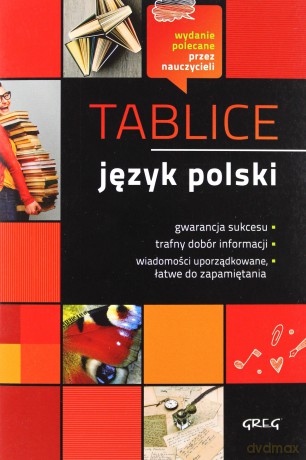 Tablice. Język polski [KSIĄŻKA]