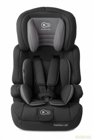 Fotelik Comfort Up 9-36kg Czarny