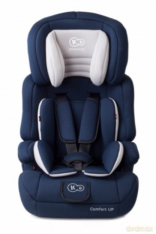 Fotelik Comfort Up 9-36kg Granatowy