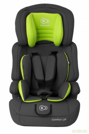 Fotelik Comfort Up 9-36kg Limonkowy