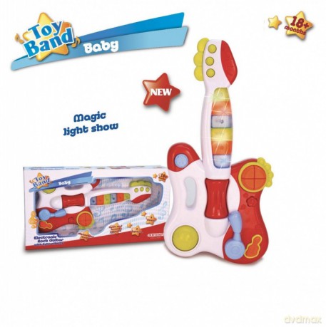 Gitara elektroniczna