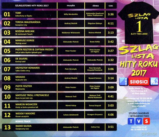 Szlag Lista Hity Roku 2017 [CD]