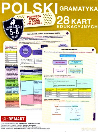Karty edukacyjne. Język polski - gramatyka