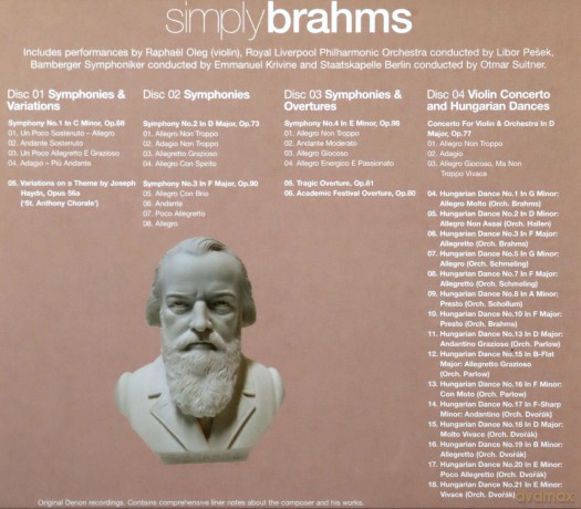 Various Artists: Simply Brahms [4CD]