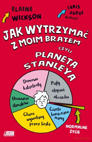 Jak Wytrzymać z Moim Bratem Czyli Planeta Stanleya - Elaine Wickson [KSIĄŻKA]