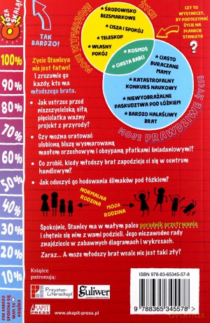 Jak Wytrzymać z Moim Bratem Czyli Planeta Stanleya - Elaine Wickson [KSIĄŻKA]